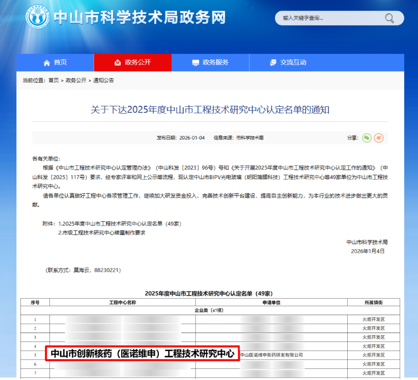 喜报 | 医诺维申成功认定中山市创新核药工程技术研究中心